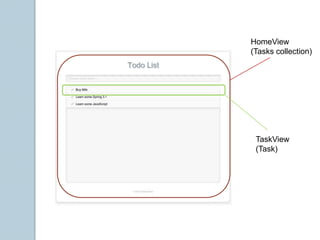 HomeView
(Tasks collection)




 TaskView
 (Task)
 