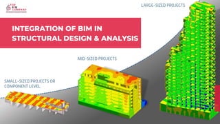 INTEGRATION OF BIM IN
STRUCTURAL DESIGN & ANALYSIS
 
