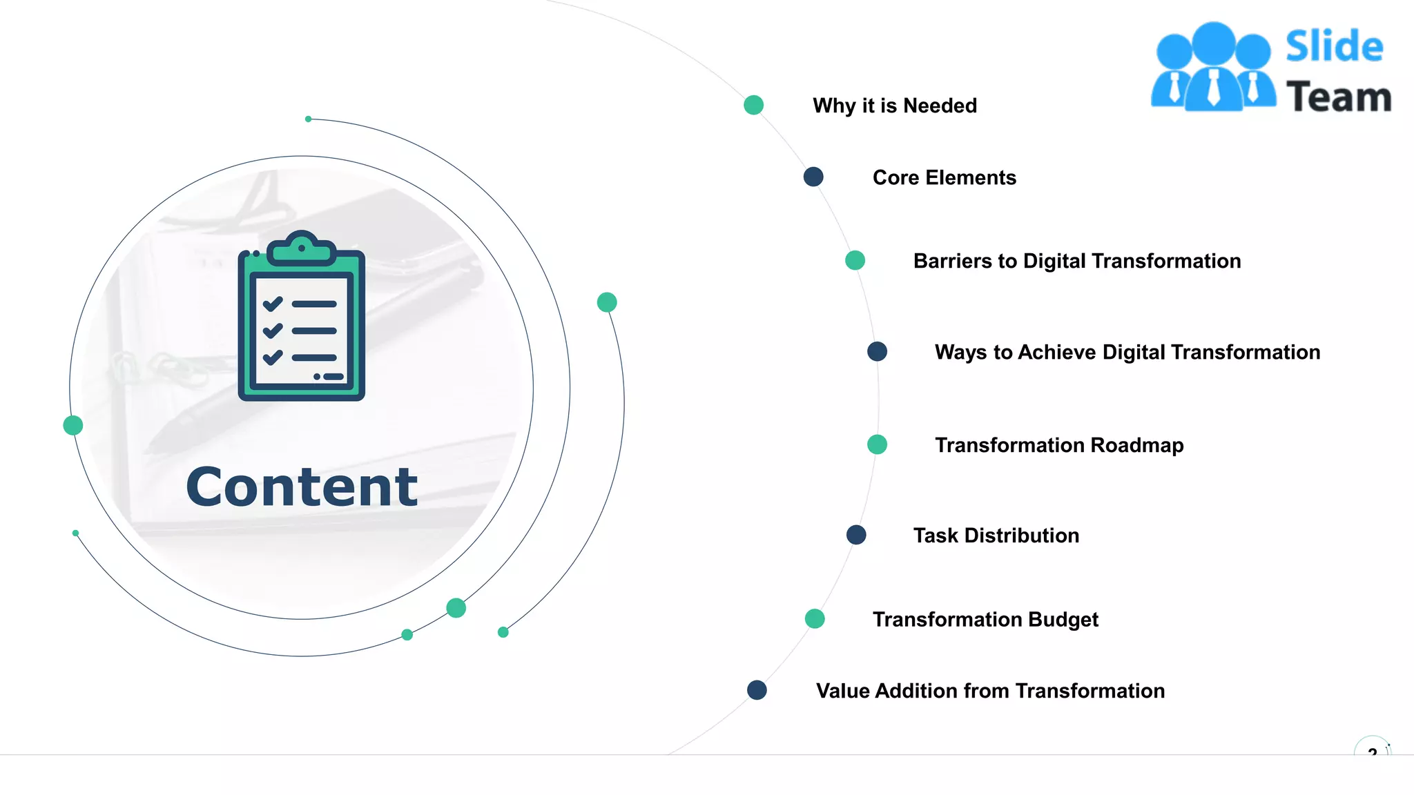 2
Content
Why it is Needed
Core Elements
Barriers to Digital Transformation
Ways to Achieve Digital Transformation
Transformation Roadmap
Task Distribution
Transformation Budget
Value Addition from Transformation
 