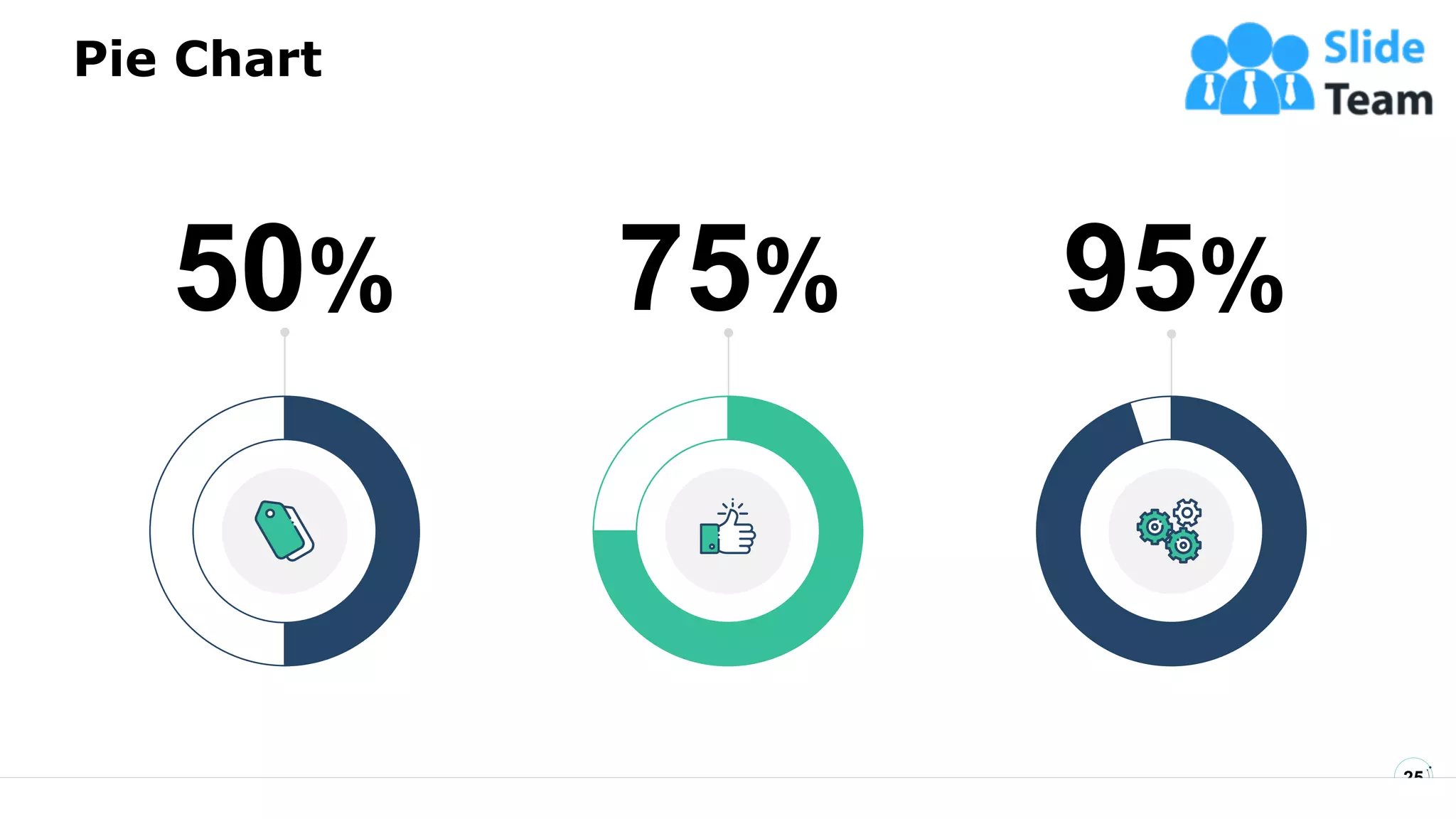 Pie Chart
25
50% 75% 95%
This graph/chart is linked to excel, and changes automatically based on data. Just left click on it and select “Edit Data”.
 