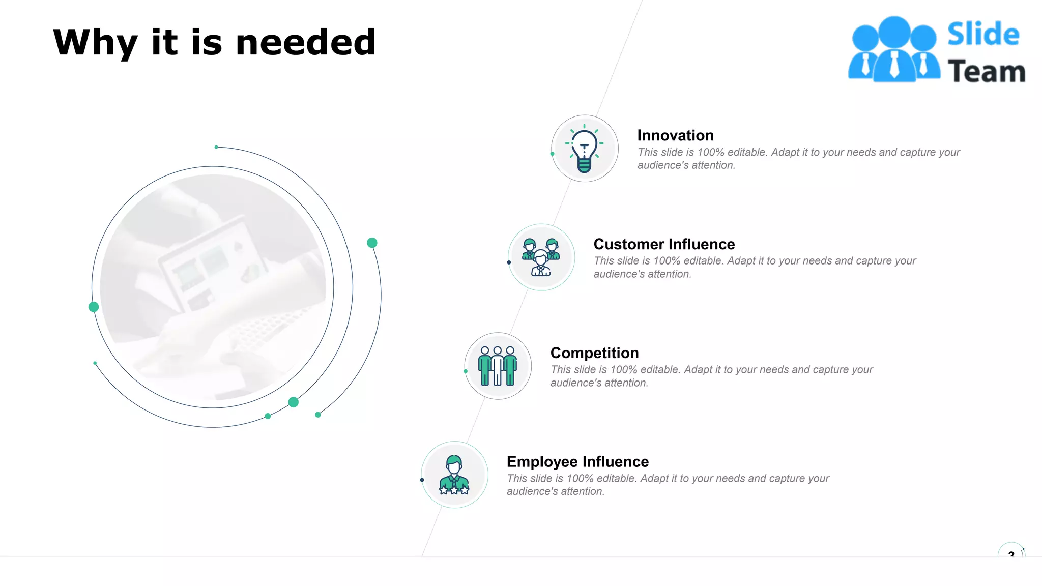 Innovation
This slide is 100% editable. Adapt it to your needs and capture your
audience's attention.
Customer Influence
This slide is 100% editable. Adapt it to your needs and capture your
audience's attention.
Competition
This slide is 100% editable. Adapt it to your needs and capture your
audience's attention.
Employee Influence
This slide is 100% editable. Adapt it to your needs and capture your
audience's attention.
Why it is needed
3
 