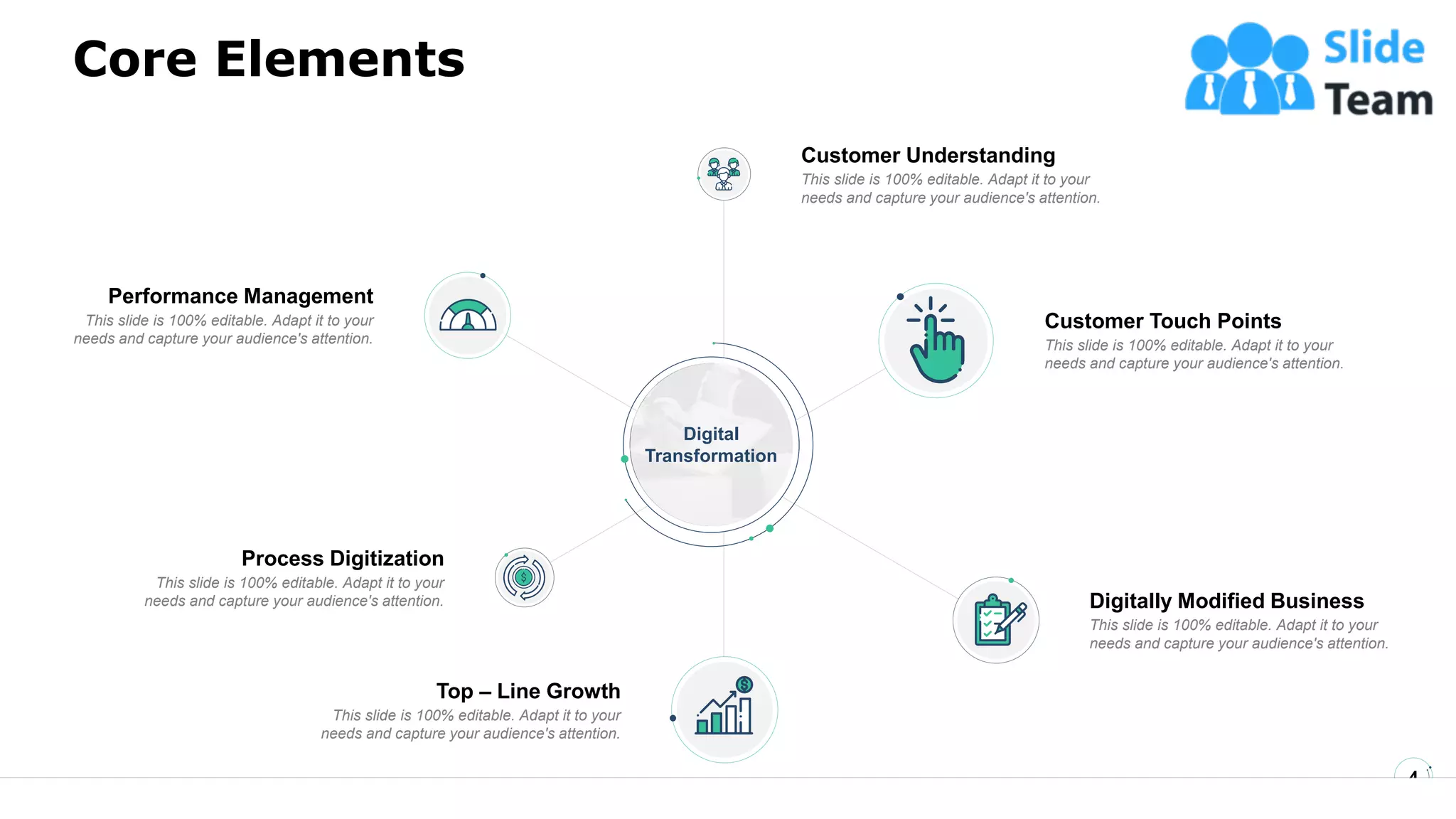Core Elements
4
Customer Understanding
This slide is 100% editable. Adapt it to your
needs and capture your audience's attention.
Customer Touch Points
This slide is 100% editable. Adapt it to your
needs and capture your audience's attention.
Digitally Modified Business
This slide is 100% editable. Adapt it to your
needs and capture your audience's attention.
Performance Management
This slide is 100% editable. Adapt it to your
needs and capture your audience's attention.
Process Digitization
This slide is 100% editable. Adapt it to your
needs and capture your audience's attention.
Top – Line Growth
This slide is 100% editable. Adapt it to your
needs and capture your audience's attention.
Digital
Transformation
 