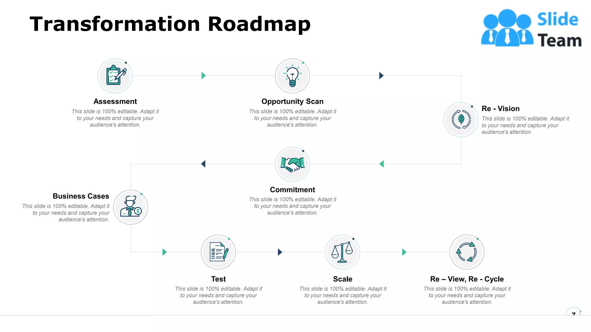 Transformation Roadmap
7
Assessment
This slide is 100% editable. Adapt it
to your needs and capture your
audience's attention.
Opportunity Scan
This slide is 100% editable. Adapt it
to your needs and capture your
audience's attention.
Business Cases
This slide is 100% editable. Adapt it
to your needs and capture your
audience's attention.
Test
This slide is 100% editable. Adapt it
to your needs and capture your
audience's attention.
Scale
This slide is 100% editable. Adapt it
to your needs and capture your
audience's attention.
Re – View, Re - Cycle
This slide is 100% editable. Adapt it
to your needs and capture your
audience's attention.
Re - Vision
This slide is 100% editable. Adapt it
to your needs and capture your
audience's attention.
Commitment
This slide is 100% editable. Adapt it
to your needs and capture your
audience's attention.
 