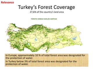 Turkey’s Forest Coverage
27,6% of the country’s land area
In Europe, approximately 10 % of total forest area was designated for
the protection of water.
In Turkey below 3% of total forest area was designated for the
protection of water.
Relevance
 