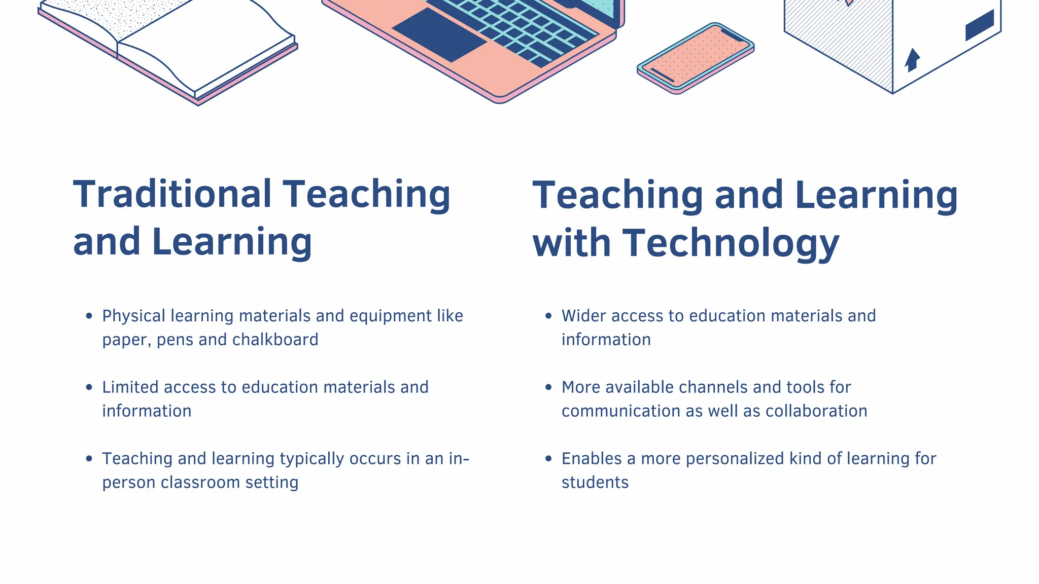 Integration of ICT in Teacher Education Classroom and Administration ...