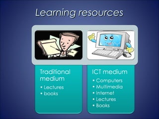 Learning resources
 