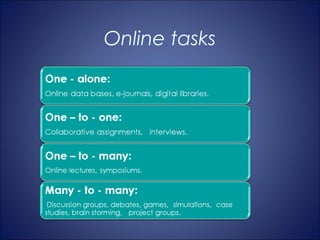 Online tasks
 