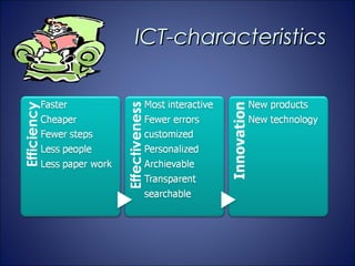 ICT-characteristics
 