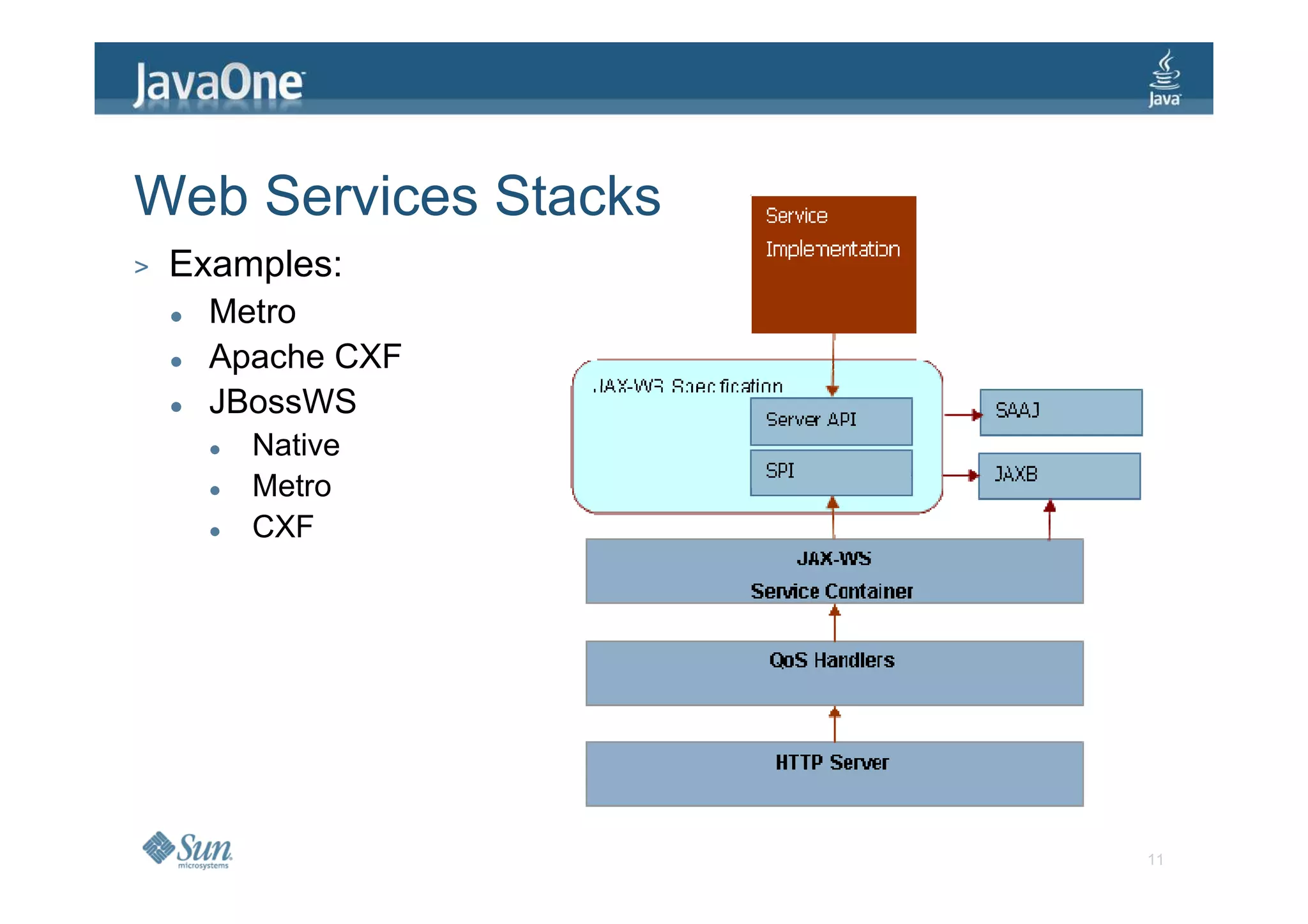 Web Services Stacks
>   Examples:
      Metro
      Apache CXF
      JBossWS
        Native
        Metro
        CXF




                      11
 