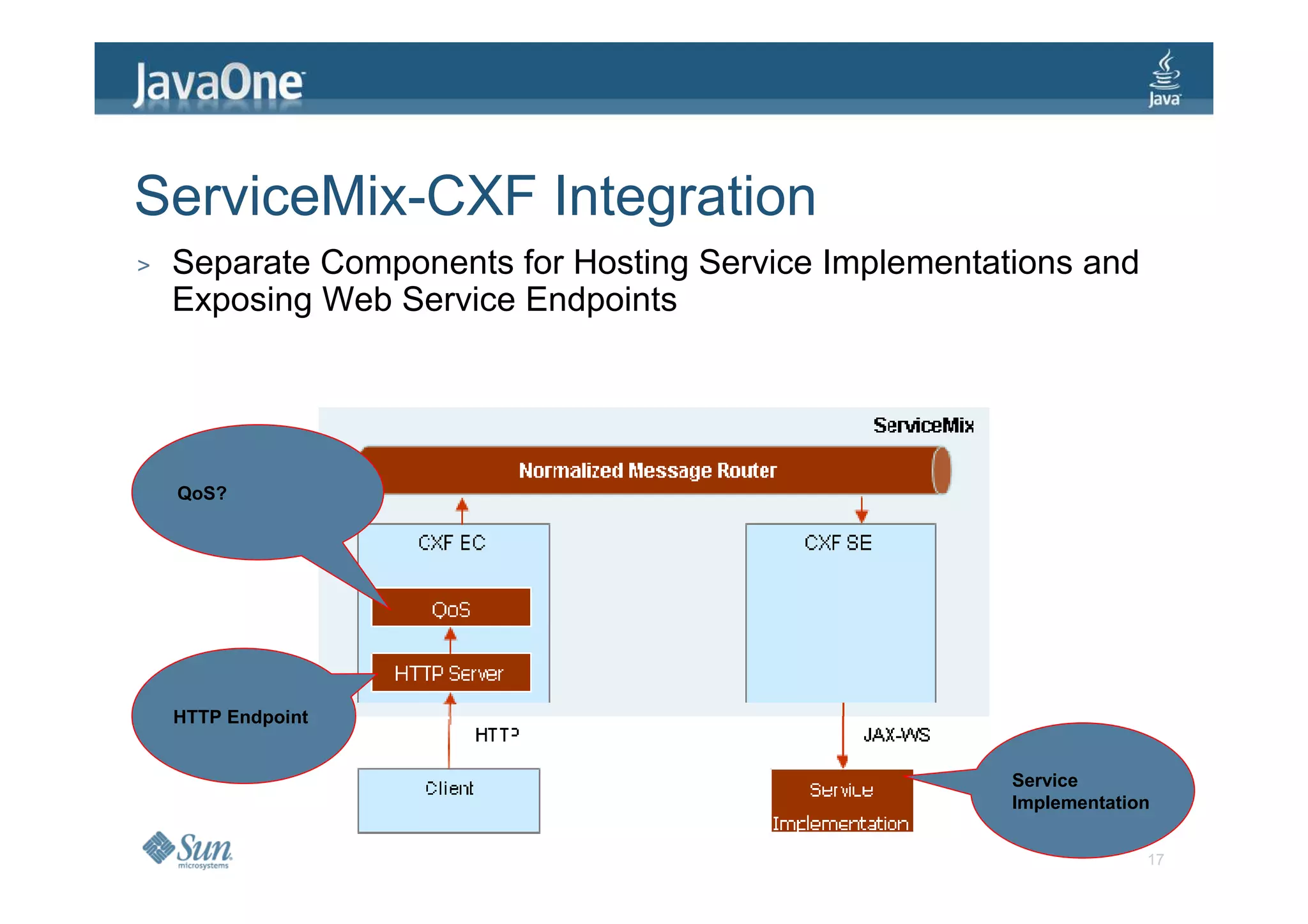 ServiceMix-CXF Integration
>   Separate Components for Hosting Service Implementations and
    Exposing Web Service Endpoints




    QoS?




    HTTP Endpoint


                                                       Service
                                                       Implementation


                                                                    17
 