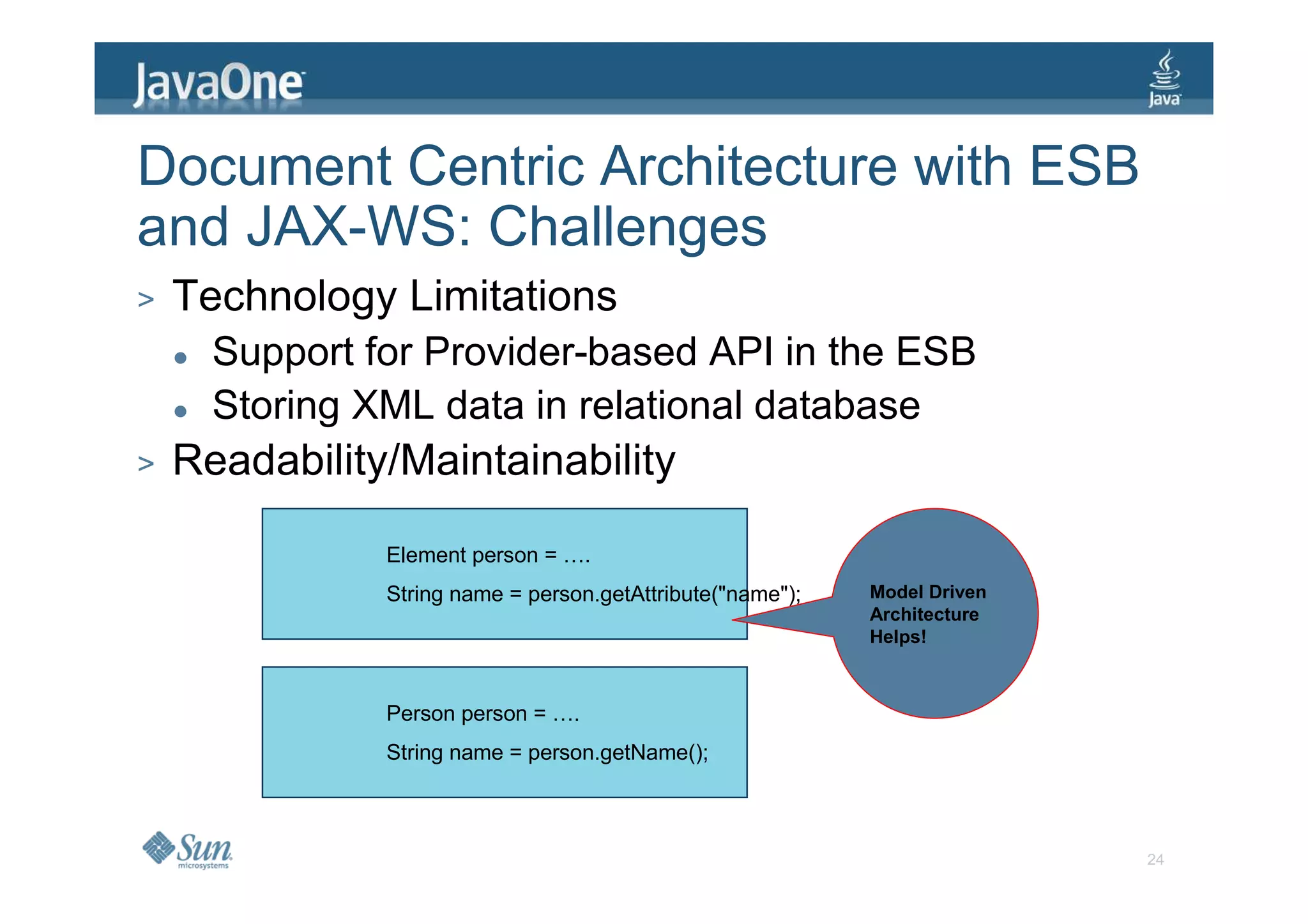 Document Centric Architecture with ESB
and JAX-WS: Challenges
>   Technology Limitations
      Support for Provider-based API in the ESB
      Storing XML data in relational database
>   Readability/Maintainability

               Element person = ….
               String name = person.getAttribute("name");   Model Driven
                                                            Architecture
                                                            Helps!



               Person person = ….
               String name = person.getName();



                                                                           24
 