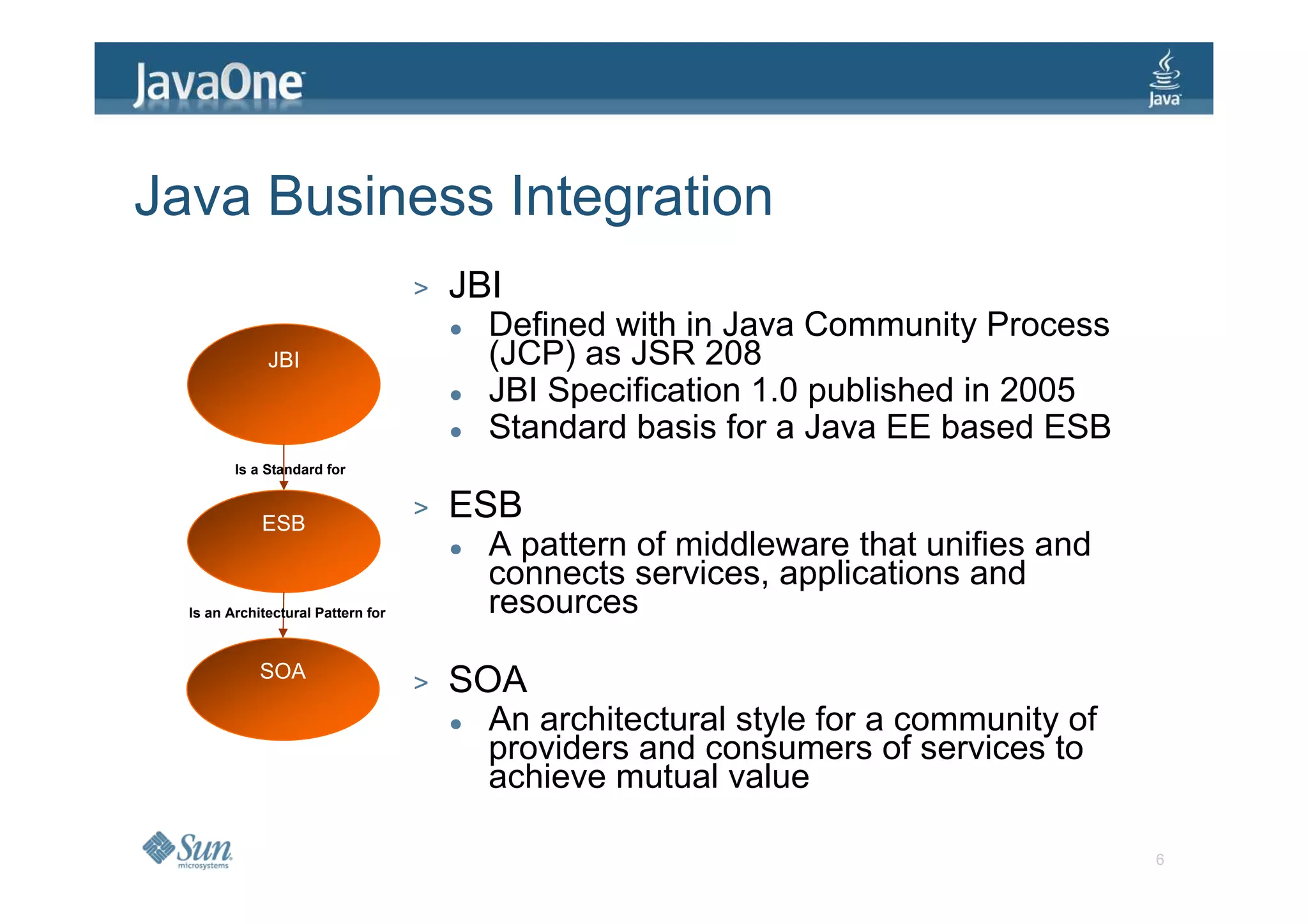 Java Business Integration
                                    >   JBI
                                          Defined with in Java Community Process
              JBI                         (JCP) as JSR 208
                                          JBI Specification 1.0 published in 2005
                                          Standard basis for a Java EE based ESB
         Is a Standard for



             ESB
                                    >   ESB
                                          A pattern of middleware that unifies and
                                          connects services, applications and
  Is an Architectural Pattern for         resources
             SOA
                                    >   SOA
                                          An architectural style for a community of
                                          providers and consumers of services to
                                          achieve mutual value

                                                                                      6
 