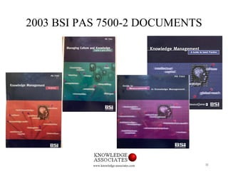 11
2003 BSI PAS 7500-2 DOCUMENTS
www.knowledge-associates.com
 