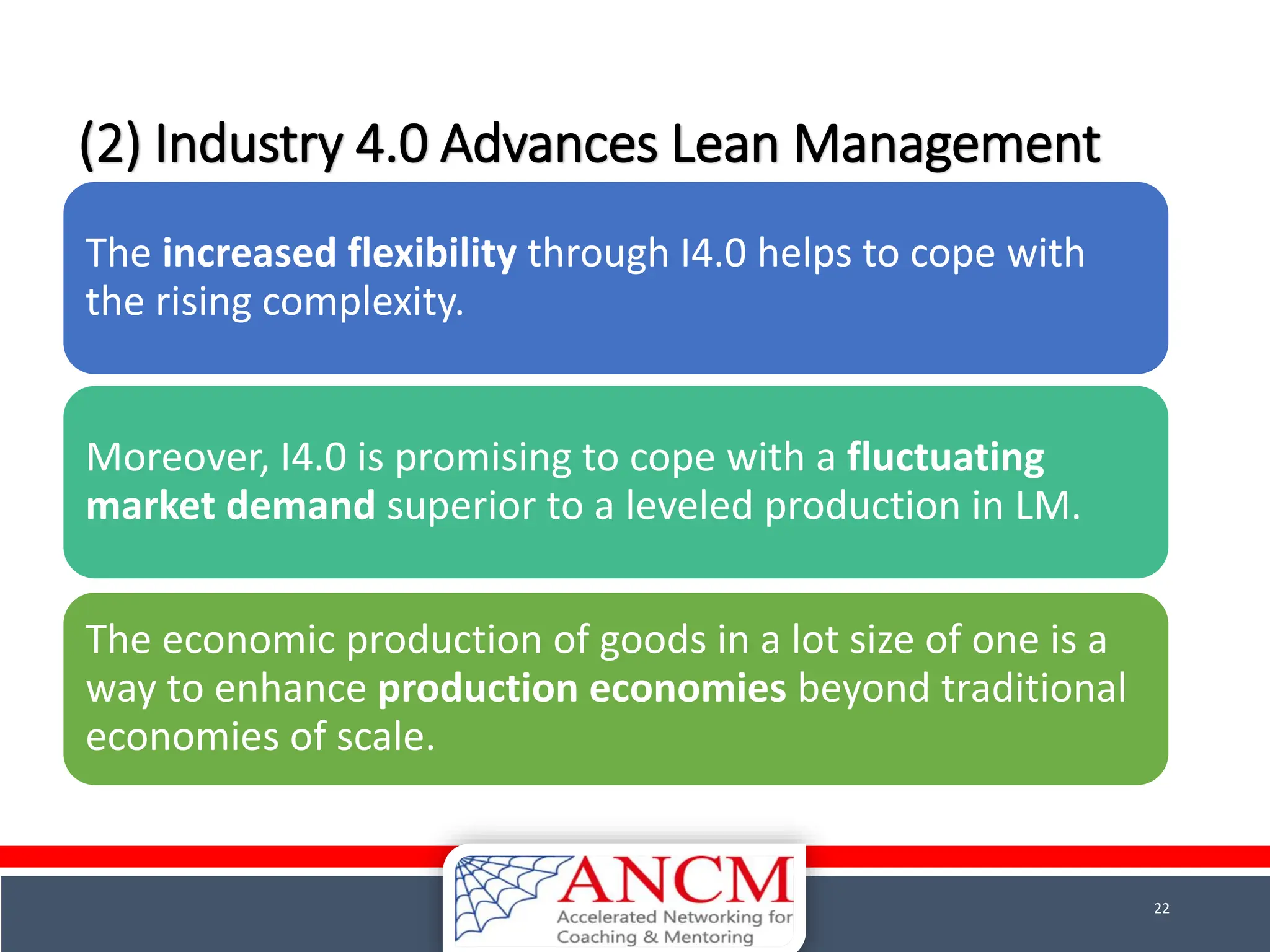 INTEGRATION OF LEAN & INDUSTRY 4.0_ OVERVIEW.pdf