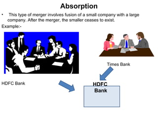 Integration of mergers for share holders | PPT