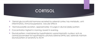 Cortisone Pattern INTEGRATION OF METABOLISM biochemistry.pptx