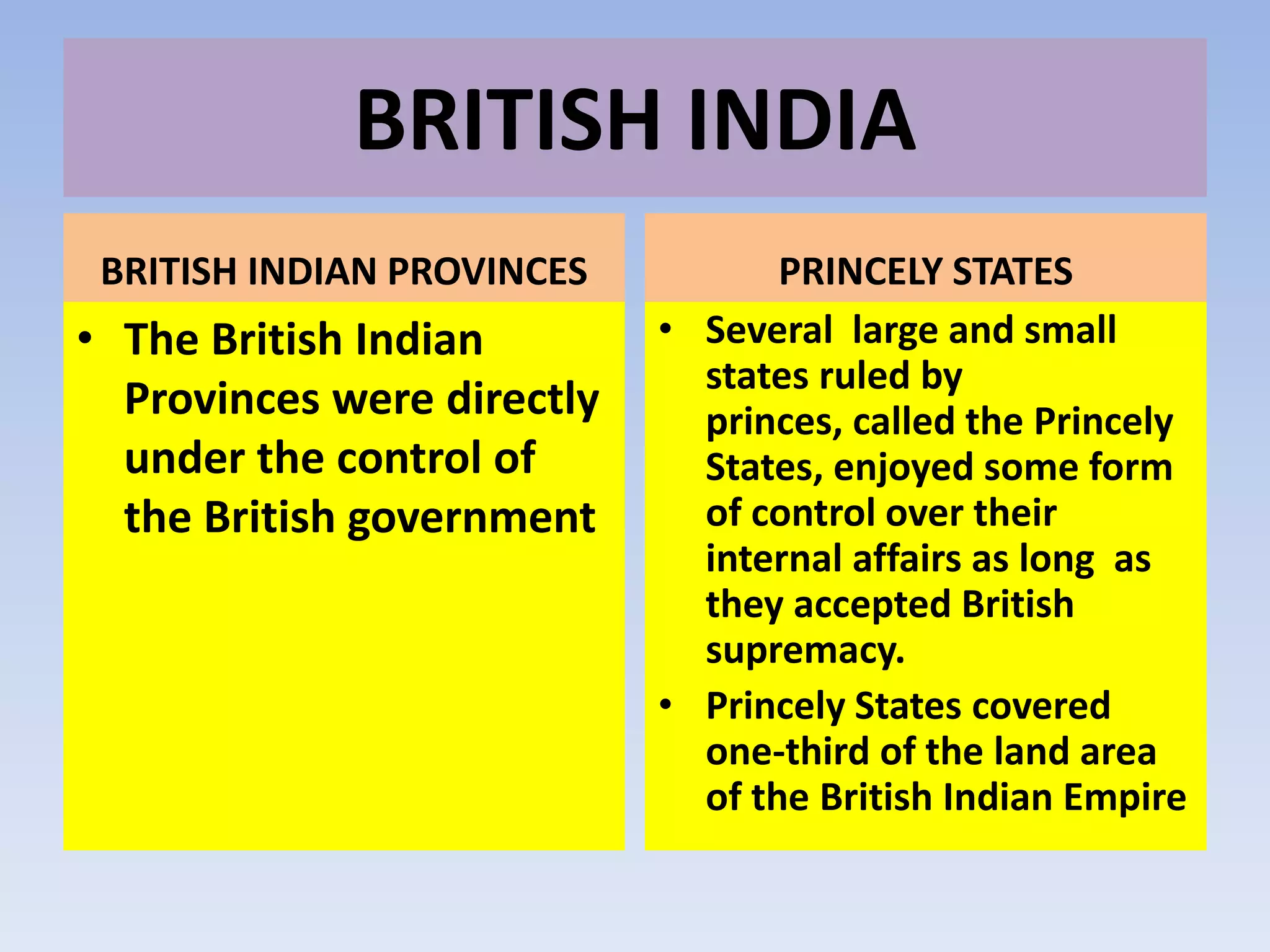 BRITISH INDIA
 BRITISH INDIAN PROVINCES          PRINCELY STATES
• The British Indian        • Several large and small
                              states ruled by
  Provinces were directly     princes, called the Princely
  under the control of        States, enjoyed some form
  the British government      of control over their
                              internal affairs as long as
                              they accepted British
                              supremacy.
                            • Princely States covered
                              one-third of the land area
                              of the British Indian Empire
 