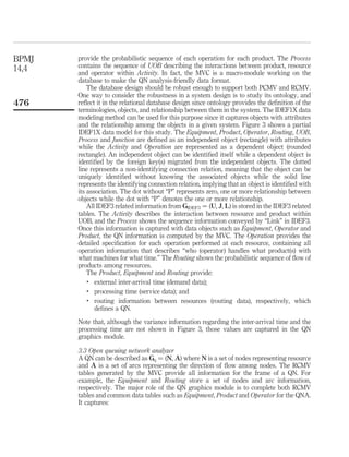 provide the probabilistic sequence of each operation for each product. The Process
contains the sequence of UOB describing the interactions between product, resource
and operator within Activity. In fact, the MVC is a macro-module working on the
database to make the QN analysis-friendly data format.
The database design should be robust enough to support both PCMV and RCMV.
One way to consider the robustness in a system design is to study its ontology, and
reﬂect it in the relational database design since ontology provides the deﬁnition of the
terminologies, objects, and relationship between them in the system. The IDEF1X data
modeling method can be used for this purpose since it captures objects with attributes
and the relationship among the objects in a given system. Figure 3 shows a partial
IDEF1X data model for this study. The Equipment, Product, Operator, Routing, UOB,
Process and Junction are deﬁned as an independent object (rectangle) with attributes
while the Activity and Operation are represented as a dependent object (rounded
rectangle). An independent object can be identiﬁed itself while a dependent object is
identiﬁed by the foreign key(s) migrated from the independent objects. The dotted
line represents a non-identifying connection relation, meaning that the object can be
uniquely identiﬁed without knowing the associated objects while the solid line
represents the identifying connection relation, implying that an object is identiﬁed with
its association. The dot without “P” represents zero, one or more relationship between
objects while the dot with “P” denotes the one or more relationship.
All IDEF3 related information from GIDEF3 ¼ (U, J, L) is stored in the IDEF3 related
tables. The Activity describes the interaction between resource and product within
UOB, and the Process shows the sequence information conveyed by “Link” in IDEF3.
Once this information is captured with data objects such as Equipment, Operator and
Product, the QN information is computed by the MVC. The Operation provides the
detailed speciﬁcation for each operation performed at each resource, containing all
operation information that describes “who (operator) handles what product(s) with
what machines for what time.” The Routing shows the probabilistic sequence of ﬂow of
products among resources.
The Product, Equipment and Routing provide:
.
external inter-arrival time (demand data);
. processing time (service data); and
.
routing information between resources (routing data), respectively, which
deﬁnes a QN.
Note that, although the variance information regarding the inter-arrival time and the
processing time are not shown in Figure 3, those values are captured in the QN
graphics module.
3.3 Open queuing network analyzer
A QN can be described as Gq ¼ (N, A) where N is a set of nodes representing resource
and A is a set of arcs representing the direction of ﬂow among nodes. The RCMV
tables generated by the MVC provide all information for the frame of a QN. For
example, the Equipment and Routing store a set of nodes and arc information,
respectively. The major role of the QN graphics module is to complete both RCMV
tables and common data tables such as Equipment, Product and Operator for the QNA.
It captures:
BPMJ
14,4
476
 