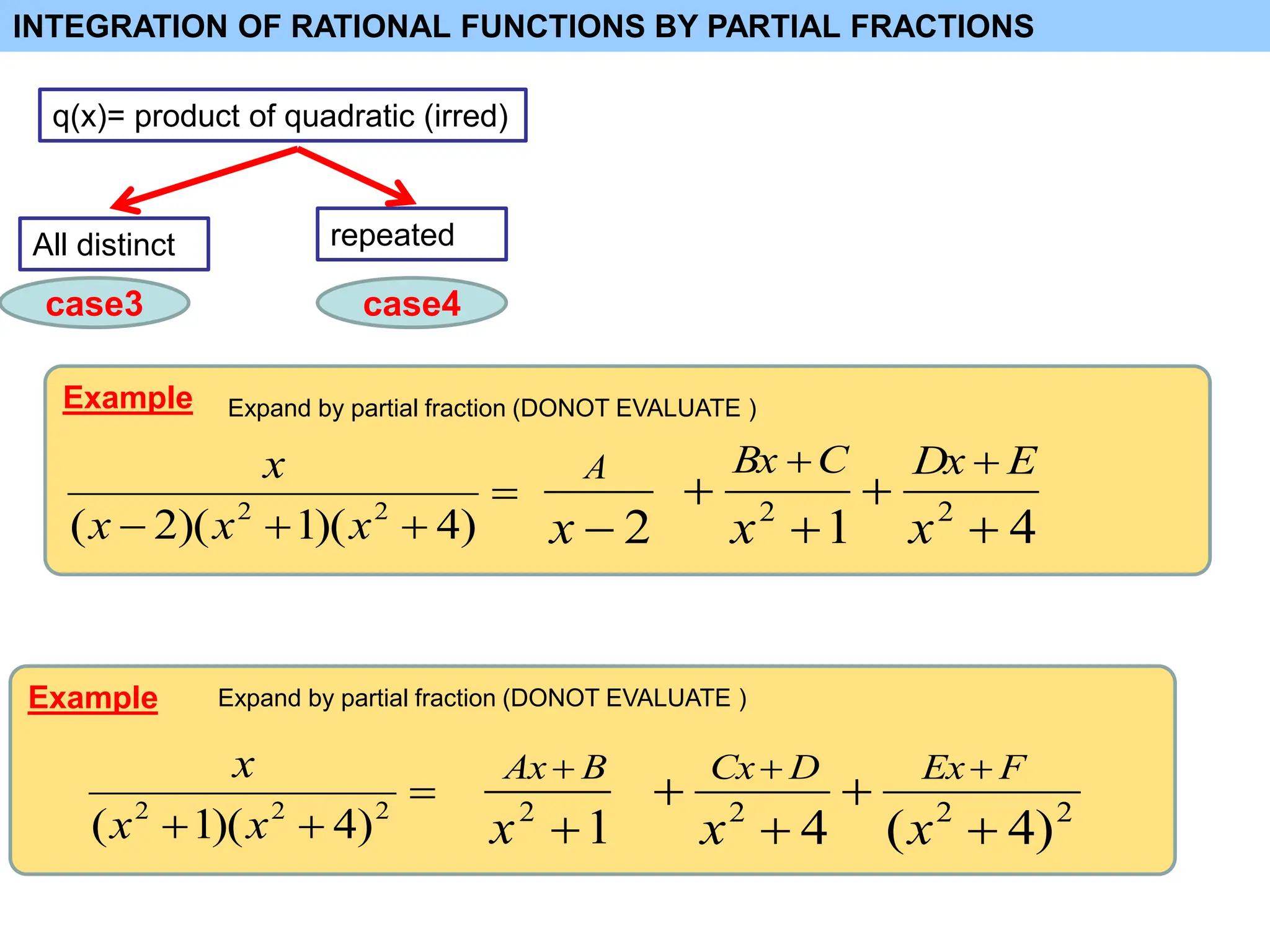 INTEGRATION OF RATIONAL FUNCTIONS BY PARTIAL FRACTIONS
q(x)= product of quadratic (irred)
All distinct repeated
case3 case4
Example



 )
4
)(
1
)(
2
( 2
2
x
x
x
x
2

x 4
1 2
2




x
x
E
Dx 
C
Bx 
A
Example


 2
2
2
)
4
)(
1
( x
x
x
1
2

x
B
Ax F
Ex
2
2
2
)
4
(
4 



x
x
D
Cx
Expand by partial fraction (DONOT EVALUATE )
Expand by partial fraction (DONOT EVALUATE )
 