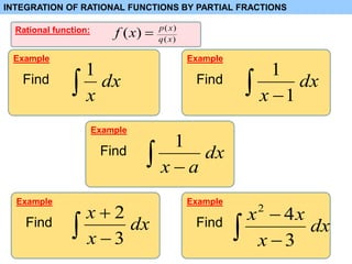 INTEGRATION OF RATIONAL FUNCTIONS BY PARTIAL FRACTIONS
Example
Find
 dx
x
1
Example
Find
 
dx
x 1
1
Example
Find
 
dx
a
x
1
Example
Find
 

dx
x
x
3
2
Example
Find
 

dx
x
x
x
3
4
2
Rational function:
)
(
)
(
)
( x
q
x
p
x
f 
 