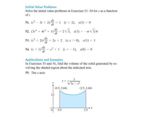Integration_of_Rational_Functions_by_Partial_Fraction.ppt