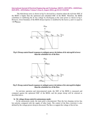 International Journal of Electrical Engineering and Technology (IJEET), ISSN 0976 
ISSN 0976 – 6553(Online) Volume 5, Issue 
8, August (2014), pp. 01-12 © IAEME 
– 6545(Print), 
The third droop curve as shown in fig:5 is devised for a situation where the real 
real-time SOC of 
the BESS is higher than the optimized and scheduled SOC of the BESS. Therefore, the BESS 
contributes to stabilizing the dc bus voltage by discharging at the same 
However, lower boundary of the BESS droop response is modified by the factor 
− PBESS-D. 
Fig 4: Droop control based responses 
than the 
Fig 5: Droop control based responses 
than the scheduled soc 
in higher 
In real-time operation and interconnected mode, the SOC of the BESS is measured and 
compared against the optimized SOC of the BESS, and the proper droop will be selected as 
described above. 
b) Dc voltage droop control in autonomous mode 
In the autonomous mode, the 
less priority compared with the sup 
defined by the voltage-power droop as discussed. The 
8 
power as shown in fig:3. 
, and it is equal to 
to mitigate power deviations of dc microgrid in lower 
scheduled soc of the Bess 
to mitigate power deviations of dc microgrid i 
of the Bess 
mode: 
main grid is disconnected. Then the fast charging service has 
supply of other loads. The control of the Bess 
converter is also 
Bess so support the voltage of the dc bus 
bus. 
 