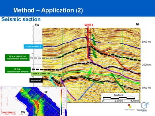 Integration of Seismic Inversion, Pore Pressure Prediction, and TOC ...