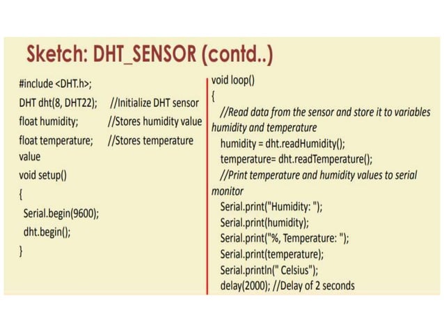 Integration of Sensors & Actuators With Arduino.pptx