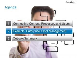 Agenda



 1   Connecting Content, Processes and Users

 2   Example: Enterprise Asset Management

 3   Outlook/Summary
 