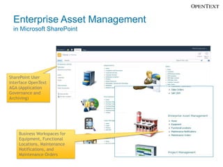 Enterprise Asset Management
  in Microsoft SharePoint




SharePoint User
Interface OpenText
AGA (Application
Governance and
Archiving)




    Business Workspaces for
    Equipment, Functional
    Locations, Maintenance
    Notifications, and
    Maintenance Orders
 