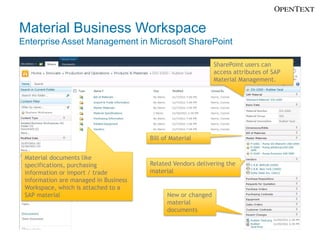 Material Business Workspace
Enterprise Asset Management in Microsoft SharePoint

                                                              SharePoint users can
                                                              access attributes of SAP
                                                              Material Management.




                                       Bill of Material


 Material documents like
 specifications, purchasing            Related Vendors delivering the
 information or import / trade         material
 information are managed in Business
 Workspace, which is attached to a
 SAP material                                New or changed
                                             material
                                             documents
 
