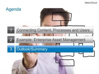 Agenda



 1   Connecting Content, Processes and Users

 2   Example: Enterprise Asset Management

 3   Outlook/Summary
 