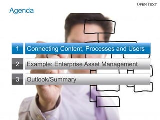 Agenda




 1   Connecting Content, Processes and Users

 2   Example: Enterprise Asset Management

 3   Outlook/Summary
 