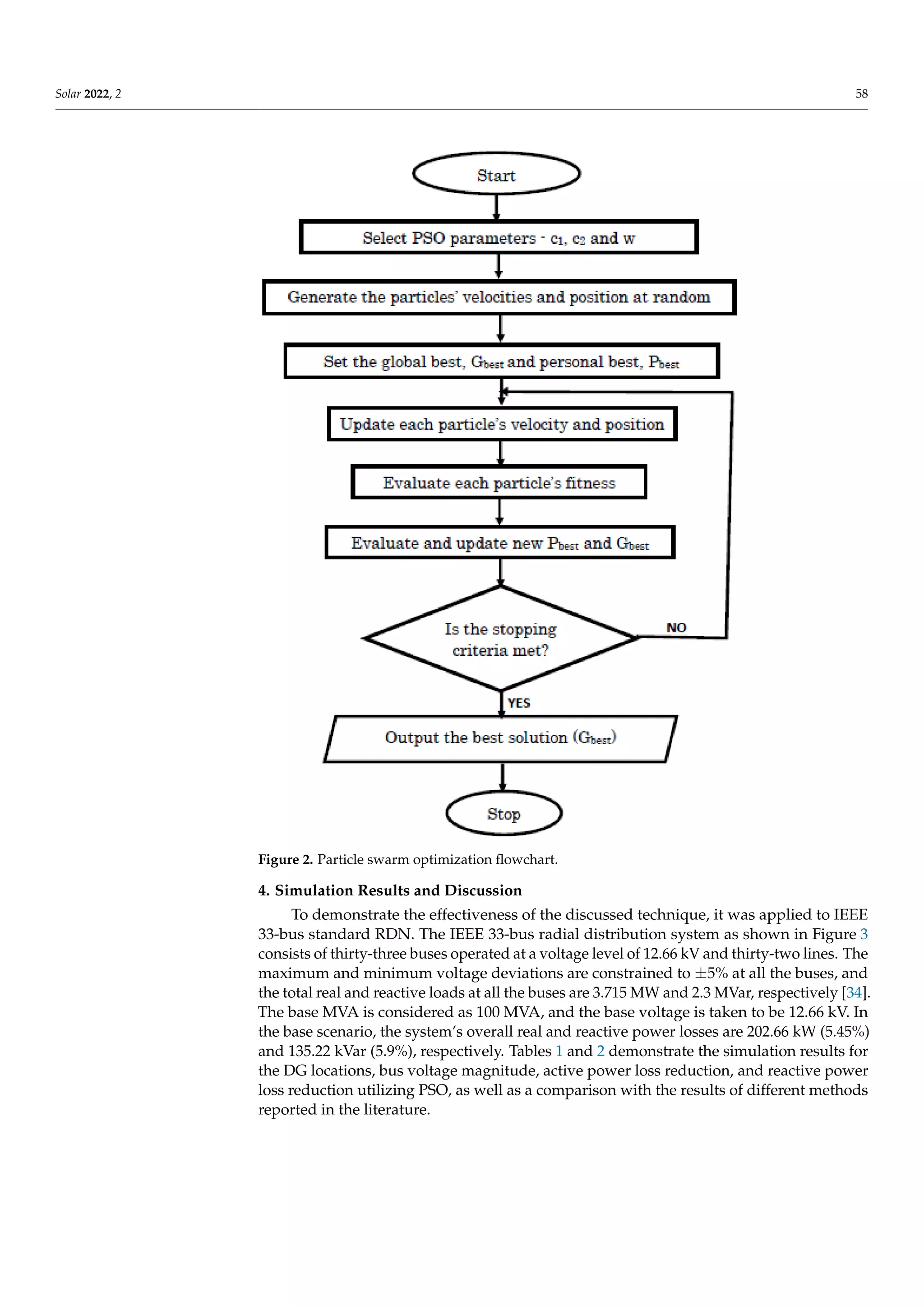 Solar 2022, 2 58
Figure 2. Particle swarm optimization flowchart.
4. Simulation Results and Discussion
To demonstrate the effectiveness of the discussed technique, it was applied to IEEE
33-bus standard RDN. The IEEE 33-bus radial distribution system as shown in Figure 3
consists of thirty-three buses operated at a voltage level of 12.66 kV and thirty-two lines. The
maximum and minimum voltage deviations are constrained to ±5% at all the buses, and
the total real and reactive loads at all the buses are 3.715 MW and 2.3 MVar, respectively [34].
The base MVA is considered as 100 MVA, and the base voltage is taken to be 12.66 kV. In
the base scenario, the system’s overall real and reactive power losses are 202.66 kW (5.45%)
and 135.22 kVar (5.9%), respectively. Tables 1 and 2 demonstrate the simulation results for
the DG locations, bus voltage magnitude, active power loss reduction, and reactive power
loss reduction utilizing PSO, as well as a comparison with the results of different methods
reported in the literature.
 