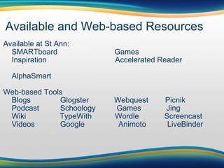 Available and Web-based Resources Available at St Ann:      SMARTboard                          Games      Inspiration             Accelerated Reader                          AlphaSmart                                Web-based Tools      Blogs              Glogster            Webquest        Picnik      Podcast          Schoology          Games            Jing      Wiki                TypeWith           Wordle            Screencast      Videos            Google                Animoto          LiveBinder                                  