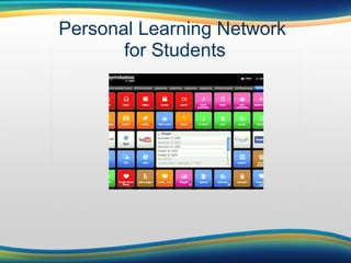 Personal Learning Network  for Students 
