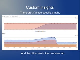 Custom insights
There are 3 Vimeo specific graphs
And the other two in the overview tab
 