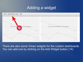 Adding a widget
There are also some Vimeo widgets for the custom dashboards
You can add one by clicking on the Add Widget button (14)
 