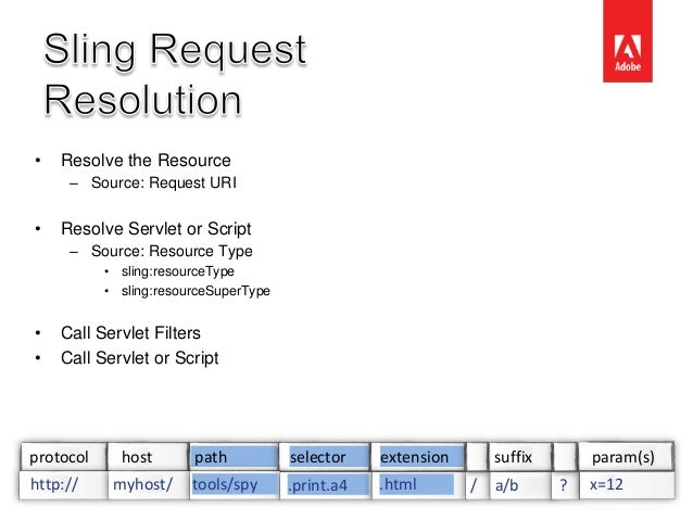 servlet implements singlethreadmodel Public class surveyservlet extends httpservlet implements singlethreadmodel { / typical servlet read more about servlet features detailed servlet tutorial. servlet implements singlethreadmodel Public class surveyservlet extends httpservlet implements singlethreadmodel { / typical servlet read more about servlet features detailed servlet tutorial.