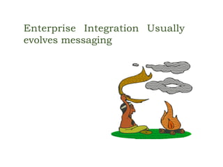 Integration patterns and practices for cloud and mobile computing | PDF