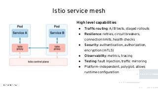 Istio service mesh
High level capabilities
● Trafﬁc routing: A/B tests, staged rollouts
● Resilience: retries, circuit breakers,
connection limits, health checks
● Security: authentication, authorization,
encryption (mTLS)
● Observability: metrics, tracing
● Testing: fault Injection, trafﬁc mirroring
● Platform-independent, polyglot, allows
runtime conﬁguration
 