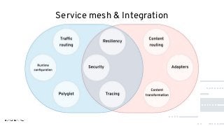Service mesh & Integration
 