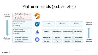Platform trends (Kubernetes)
 