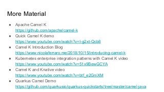 More Material
● Apache Camel K
https://github.com/apache/camel-k
● Quick Camel K demo
https://www.youtube.com/watch?v=I-g2xt-Qcb8
● Camel K Introduction Blog
https://www.nicolaferraro.me/2018/10/15/introducing-camel-k
● Kubernetes enterprise integration patterns with Camel K video
https://www.youtube.com/watch?v=51x9BewGCYA
● Camel K and Knative video
https://www.youtube.com/watch?v=btf_e2GniXM
● Quarkus Camel Demo
https://github.com/quarkusio/quarkus-quickstarts/tree/master/camel-java
 