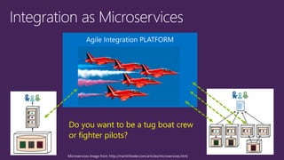 Do you want to be a tug boat crew
or fighter pilots?
 