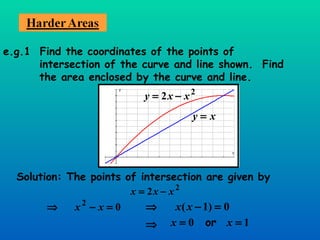 e.g.1  Find the coordinates of the points of intersection of the curve and line shown.  Find the area enclosed by the curve and line. Solution: The points of intersection are given by 