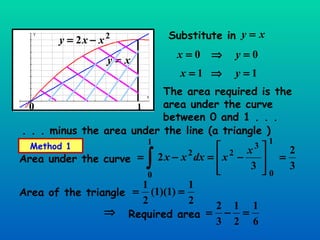 The area required is the area under the curve between 0 and 1 . . .  . . . minus the area under the line (a triangle ) Area of the triangle Area under the curve Method 1 Substitute in  Required area 