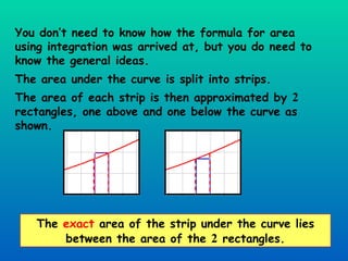 You don’t need to know how the formula for area using integration was arrived at, but you do need to know the general ideas. The area under the curve is split into strips. The area of each strip is then approximated by  2  rectangles, one above and one below the curve as shown. The  exact  area of the strip under the curve lies between the area of the  2  rectangles. 