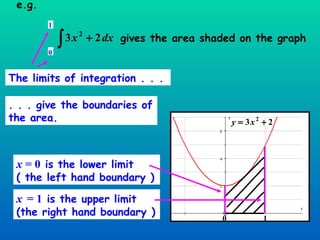 . . . give the boundaries of the area. The limits of integration . . .  x  = 0  is the lower limit ( the left hand boundary ) x   = 1  is the upper limit (the right hand boundary ) 0 1 0 1 e.g.  gives the area shaded on the graph 