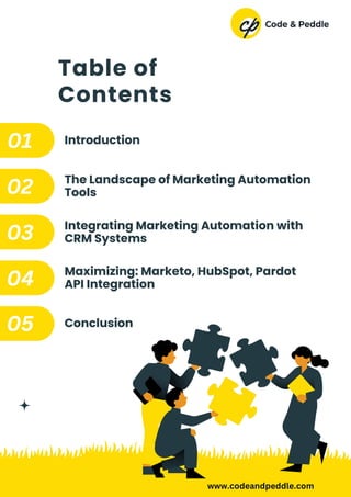 Table of
Contents
01
02
Introduction
The Landscape of Marketing Automation
Tools
03
04
05
Integrating Marketing Automation with
CRM Systems
Maximizing: Marketo, HubSpot, Pardot
API Integration
Conclusion
www.codeandpeddle.com
 